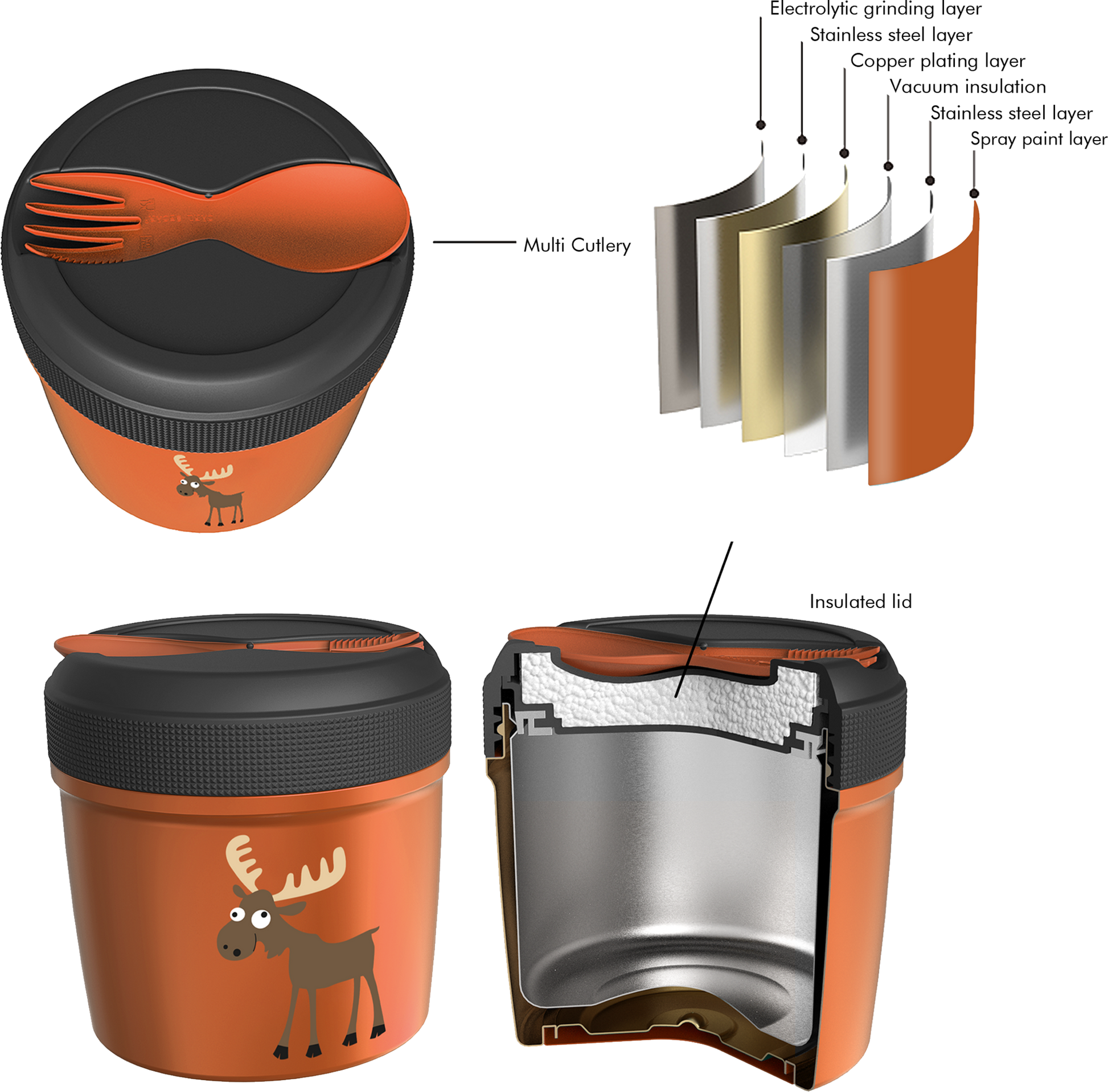 Termo Temp Lunchjar 300ml