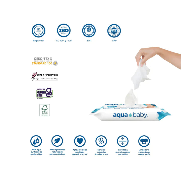 Toallitas Aqua Baby On The Go