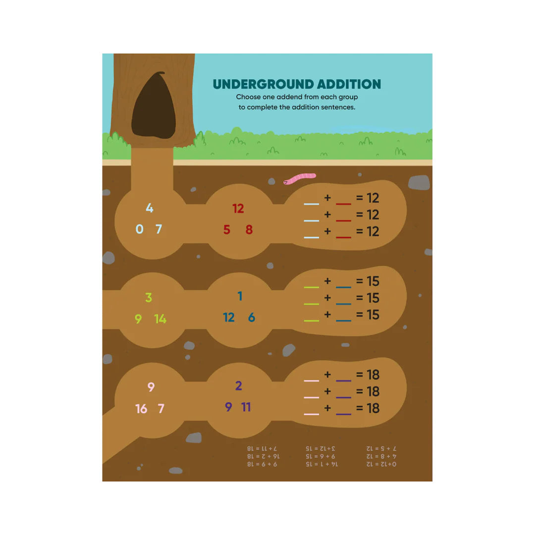 LEARN BY STICKER ADDITION AND SUBTRACTION